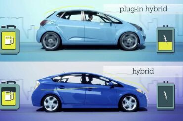 How Plug-in Hybrids Save Money