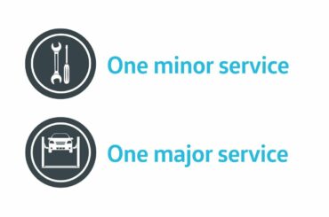 Volkswagen Service Plan – For cars over 1 year