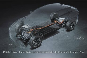 How does DIRECT4 Lexus all-wheel-drive work? | Lexus RZ 450e