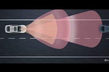 Connaissez votre Lexus | Vitesse dynamique à radar