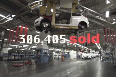 Ford Fiesta Europe's best-selling small car in 2012