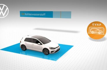 WLTP II - new requirements for emission standards | Volkswagen