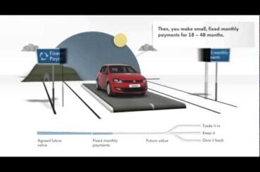 Volkswagen Solutions