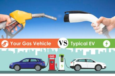 Electric car vs Petrol car