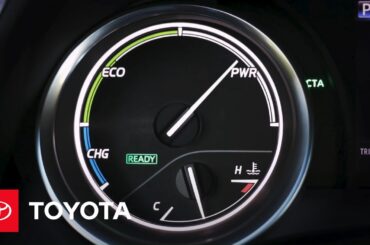 Toyota Hybrid Performance: Hybrid Engine Explained