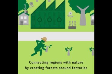 TOYOTA ENVIRONMENTAL CHALLENGE 2050 - Challenge 6