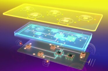 Renault Group & Software Defined Vehicle technology