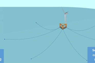 Electric Boats To Jumpstart Japan's Offshore Wind Industry