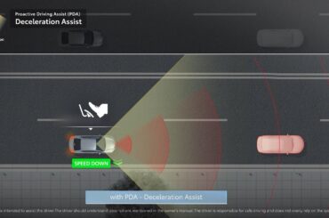 Toyota Safety Sense | Proactive Driving Assist -Deceleration Assist  | Toyota