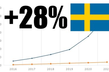 How Sweden Is Beating Norway At Electric Cars