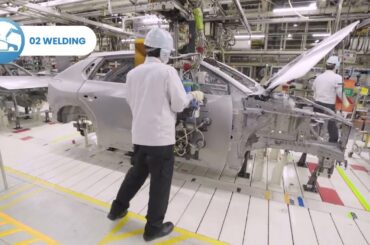 Car Manufacturing Process Overview