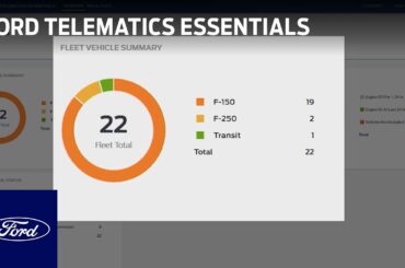 Ford Telematics Essentials | Ford Commercial Solutions | Ford