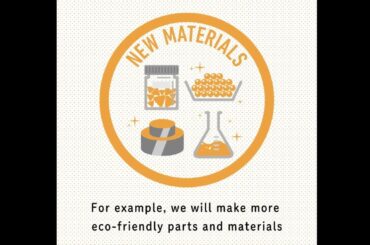 TOYOTA ENVIRONMENTAL CHALLENGE 2050 - Challenge 2