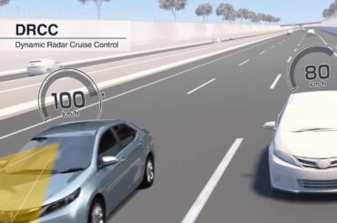 Dynamic Radar Cruise Control (DRCC)