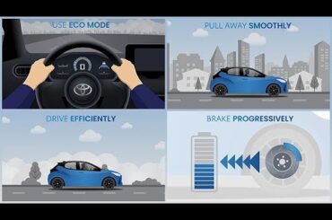 Toyota Hybrid Driving Tips -Part 1
