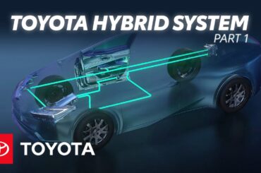How Does Toyota Hybrid System Work? | Electrified Powertrains Part 1 | Toyota