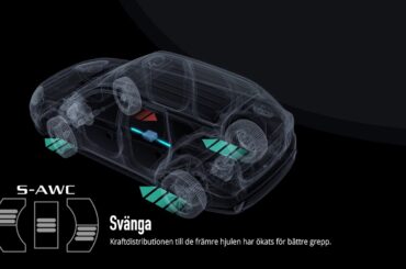 OUTLANDER PHEV S AWC(Swedish)[MITSUBISHI MOTORS]