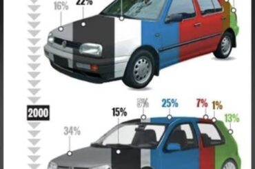 KIDS TODAY ARENT BUYING CARS IN BROWN. BETTY I GAVE UP DRINKING PLEASE CALL BACK