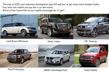 It's time for a *Real* Challenge