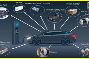 How an Electric Car Works? Its Parts & Functions [Explained]
