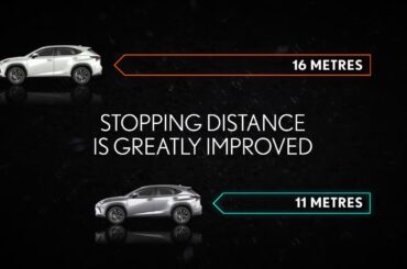 Lexus UK winter tyres 2018