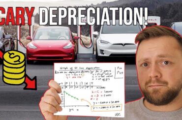 EV PRICES Are Heading For ROCK BOTTOM!