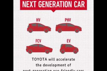 Toyota Environmental Challenge 2050 | Challenge 1