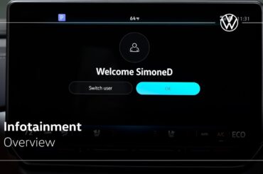 Infotainment Overview
