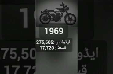 Vlektra electric bikes | instalment plan | ajkautocrew # shorts