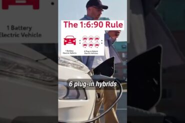 Why Toyota doesn't believe in fully electric vehicles #shorts #toyota