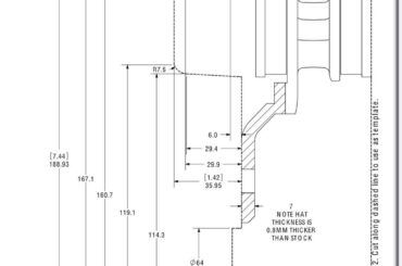 DC2 ITR BBK WHEELS SIZES
