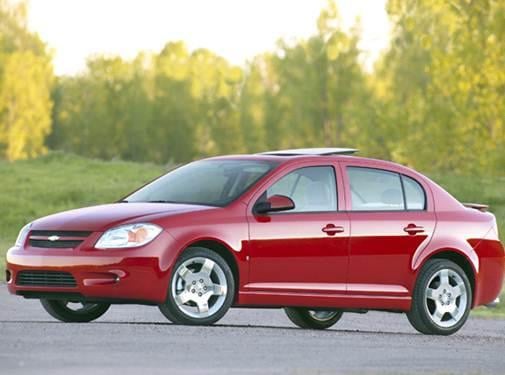 What is everyone’s thoughts on the 2008 Chevy Cobalt?