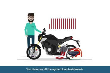 Honda Motorcycles Restricted Use Loan