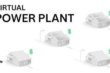 Virtual Power Plant | Tesla Energy