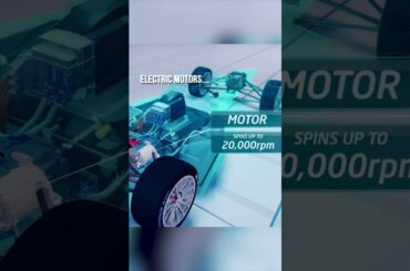 Why Don't Electric Cars Have Gears?