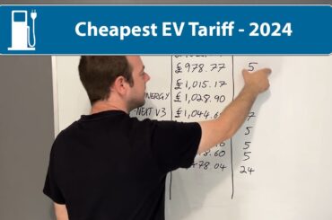 Cheapest Electric Car Home Energy Tariff (2024)