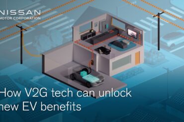 Unlocking new energy benefits of EVs with vehicle-to-grid technology | Nissan