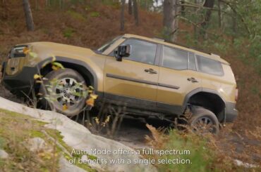 How to use Multi-Terrain Select (MTS) I Toyota NG Land Cruiser 250