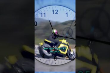 You Won't Believe the Verge TS Pro Electric Motorcycle Revolution!