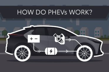 How does Toyota PHEVs or Plug-In Hybrid Work?
