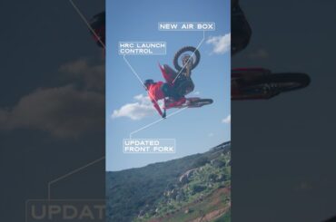 BUILT TO WIN: 2025 Honda CRF450R