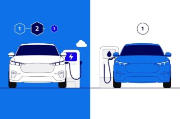 EV Education | Understanding the 3 Levels of EV Charging