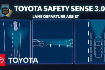Toyota Safety Sense 3.0: Settings and Controls - Lane Departure Alert | Toyota