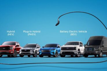 EV Education | What to Know to go Electric
