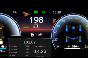 Toyota RAV4 2.5 Plug-In Hybrid acceleration 0-60 mph 0-100 km/h top max speed GPS 1/4 mile PHEV kph
