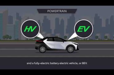 How does a Plug-In Hybrid Electric Vehicle work?  | Toyota UK