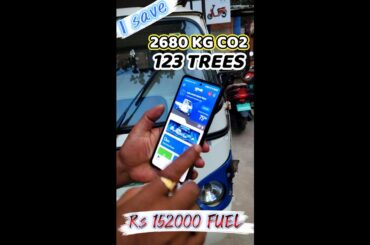 Mahindra Zor Grand electric auto save Rs152000 of fuel,123 no of trees and 2680 kg Co2.#ev