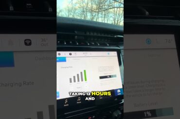 Plug-in Hybrids: Are They REALLY Efficient?