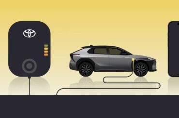 Toyota Electric Vehicles: Home charging 15 secs