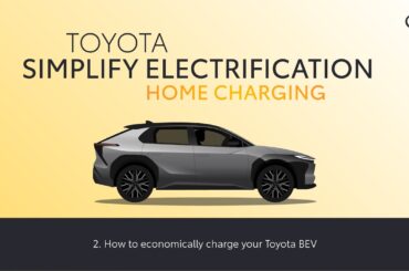 Toyota Electric Vehicles: Home charging